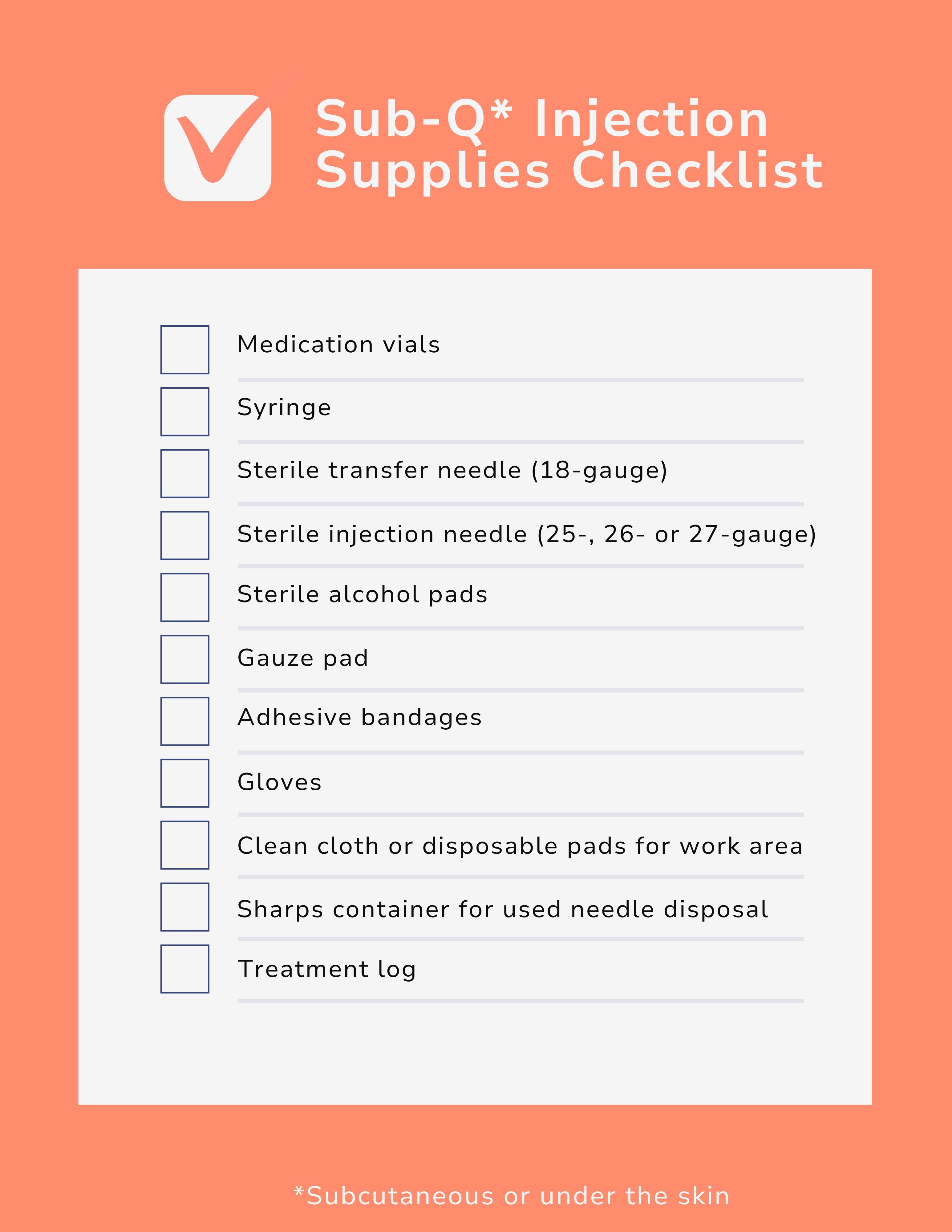 SubQ Injection Supplies Checklist - 9-15