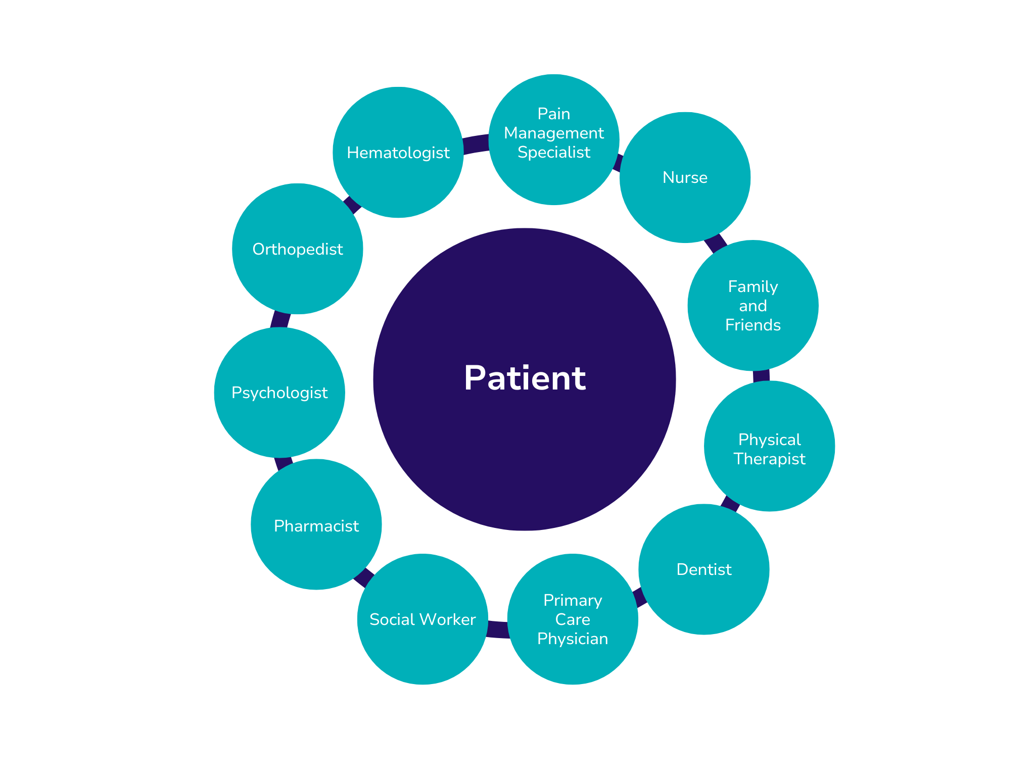 SFL HTC Patient Centered Care Graphic - Birth - 8