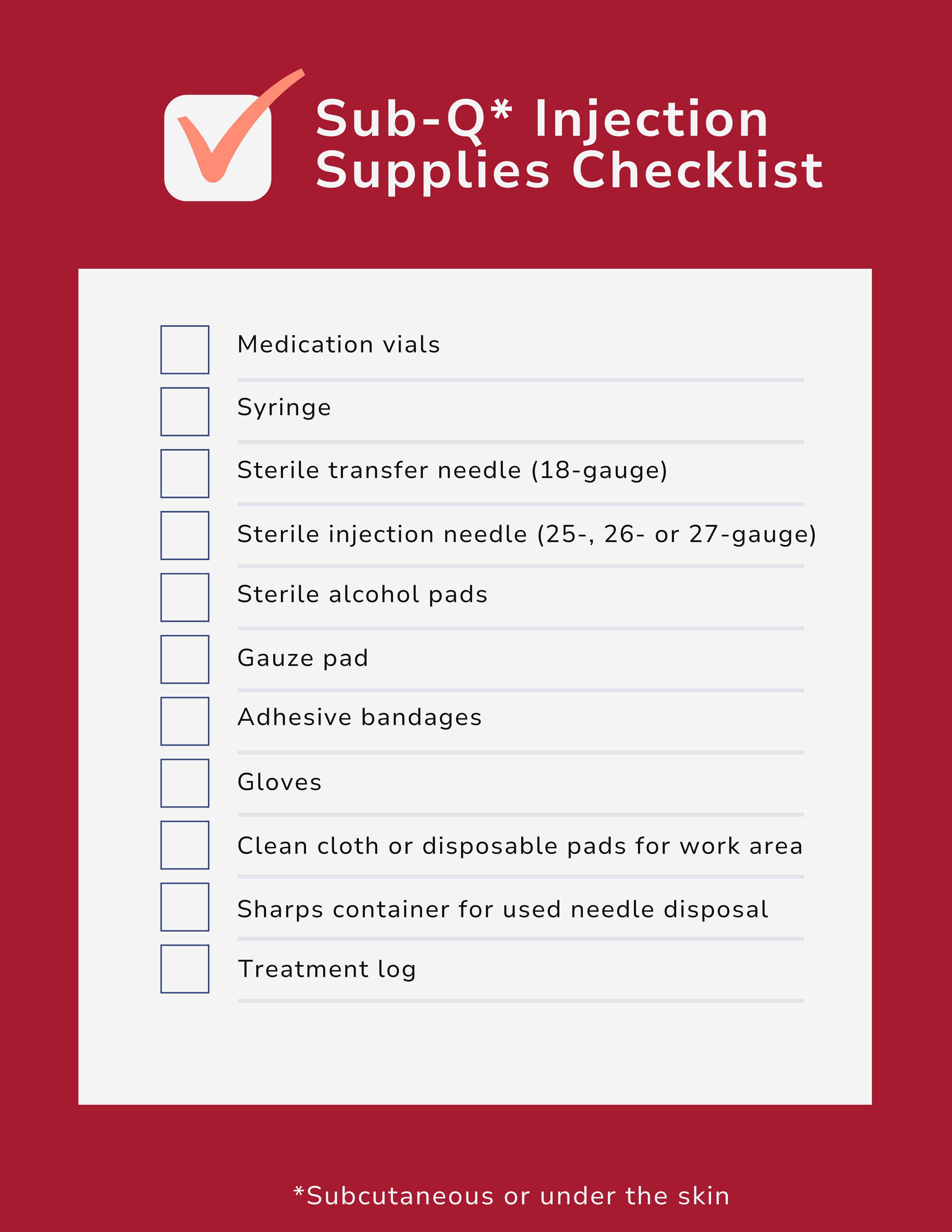 SubQ Injection Supplies Checklist - 16-25