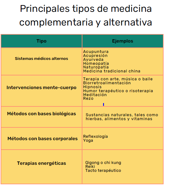 pain_0_8_spanish