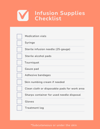 Infusion Supplies Checklist 9-15 Infusion Supplies Checklist 9-15