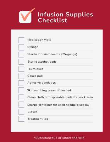 Infusion Supplies Checklist 16-25 Infusion Supplies Checklist 16-25